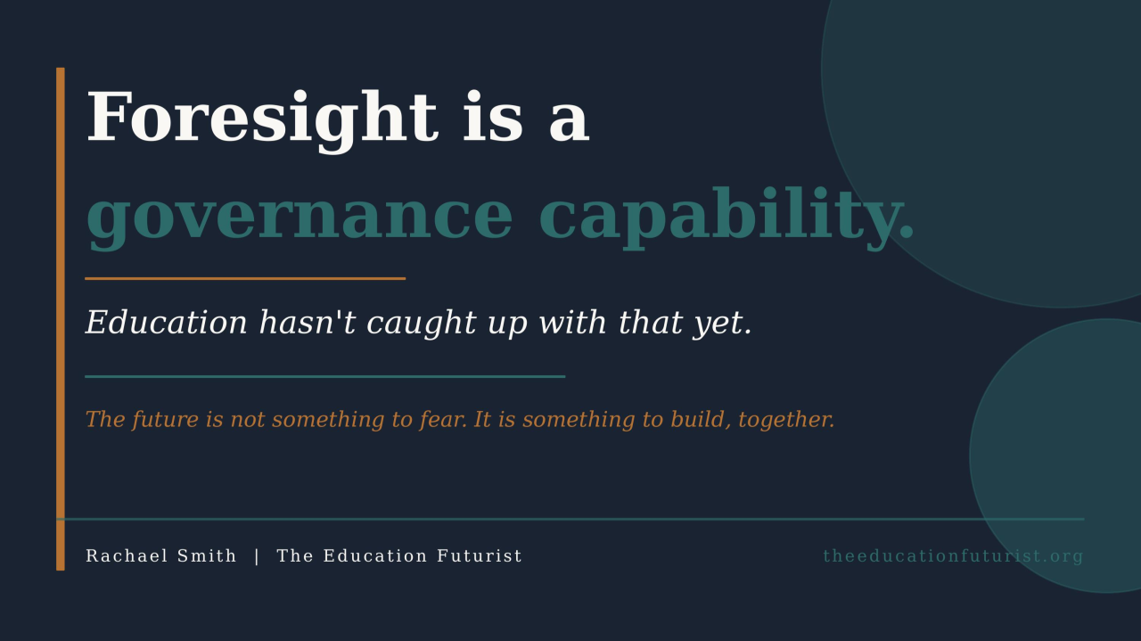 Foresight is a governance capability in education, highlighting futures literacy, leadership, and future-focused learning.